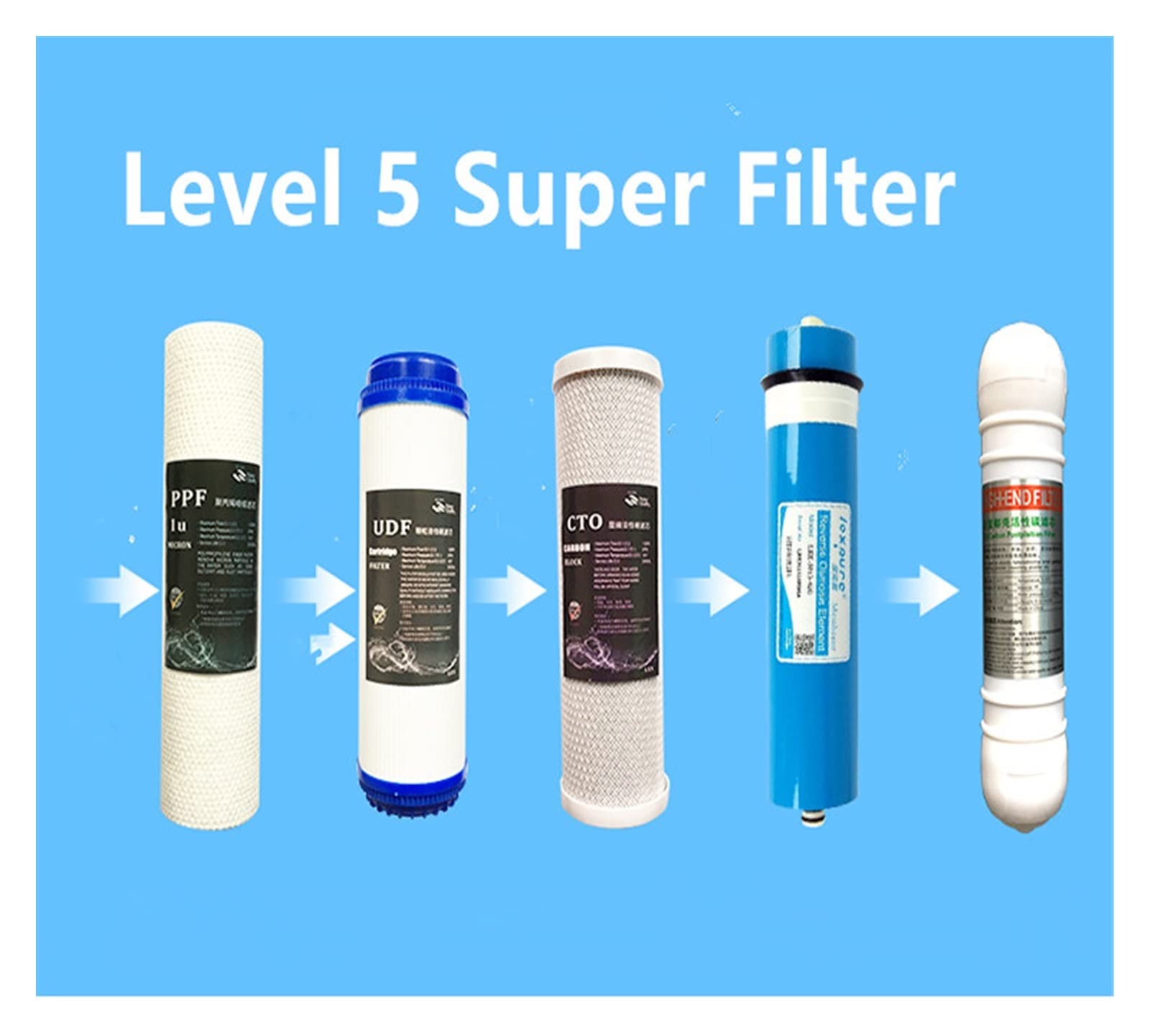 Filtres à Osmose Inverse, 400 GPD Niveau 5 filtrage Ro système d'osmose Inverse système de Filtre système de Filtre d'aquarium purificateur d'eau Automatique