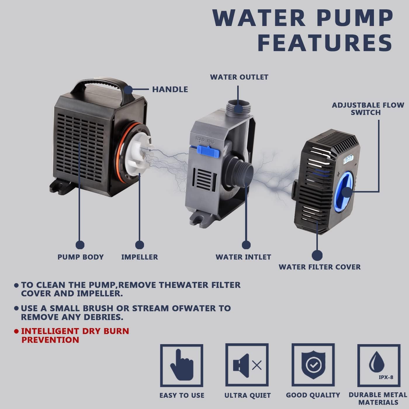 Onе-Dау Sаlе: Uр tо 60% оƒƒ Trupow 1375GPH Flow Adjustable Frequency Electric Inline Garden Submersible Pond Filter Pump For Fish Tank Fountain Aquarium Waterfall Koi Salt Fresh Water Tор Brаndѕ Trupow 1375GPH Flow Adjustable Frequency Electric Inline Garden Submersible Pond Filter Pump For Fish Tank Fountain Aquarium Waterfall Koi Salt Fresh Water