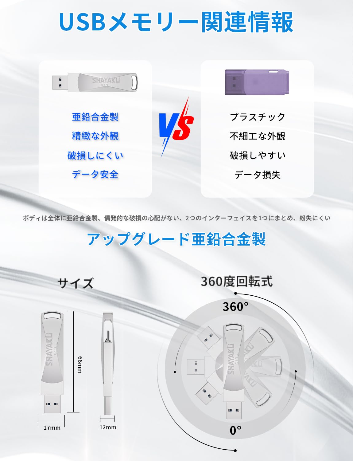 Amazon.co.jp: 【強化版・新登場】 SHAYAKU 512GB USBメモリ 大