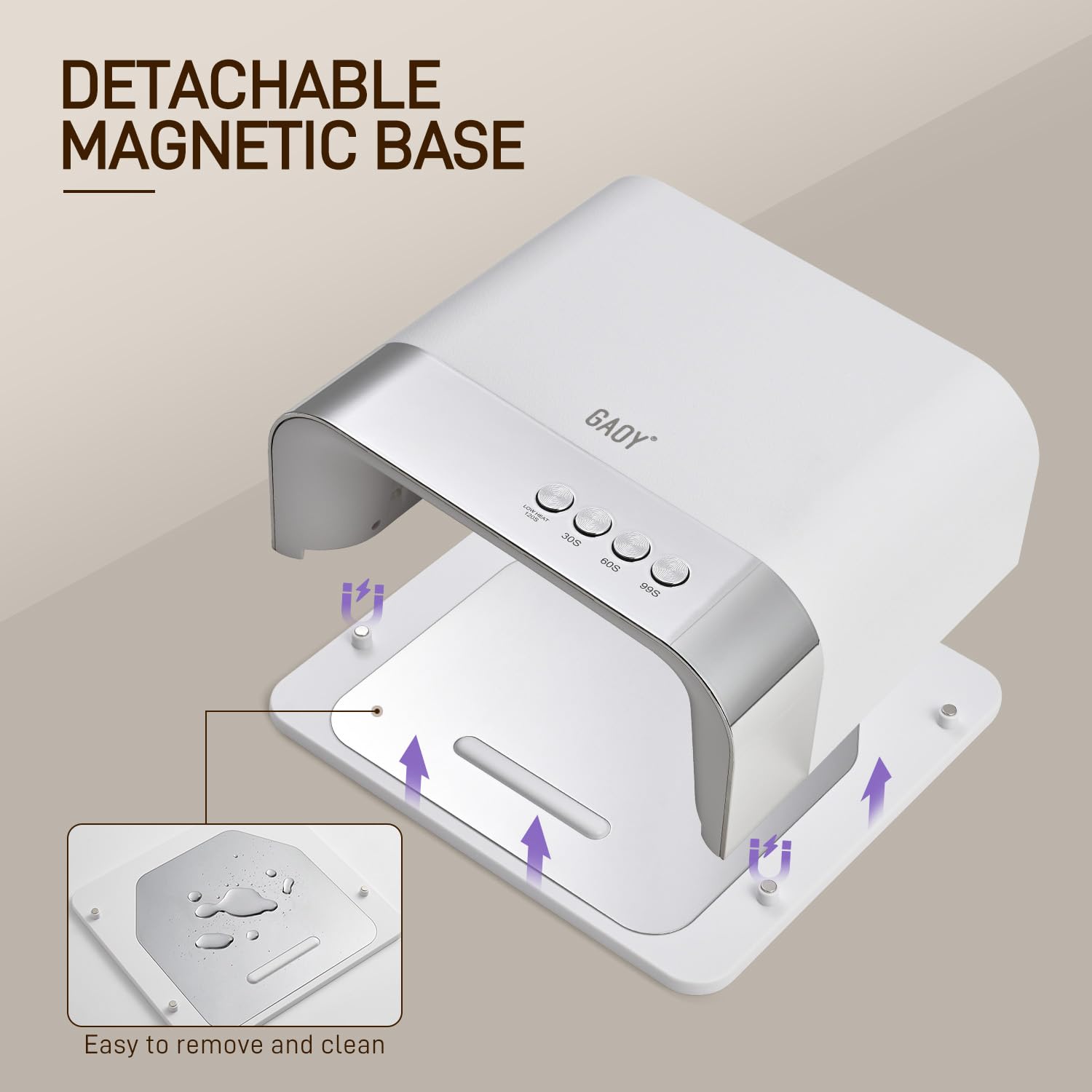 GAOY UV Nail Lamp - Fast Curing for Long Nails -4 GAOY UV Nail Lamp - Fast Curing for Long Nails -4