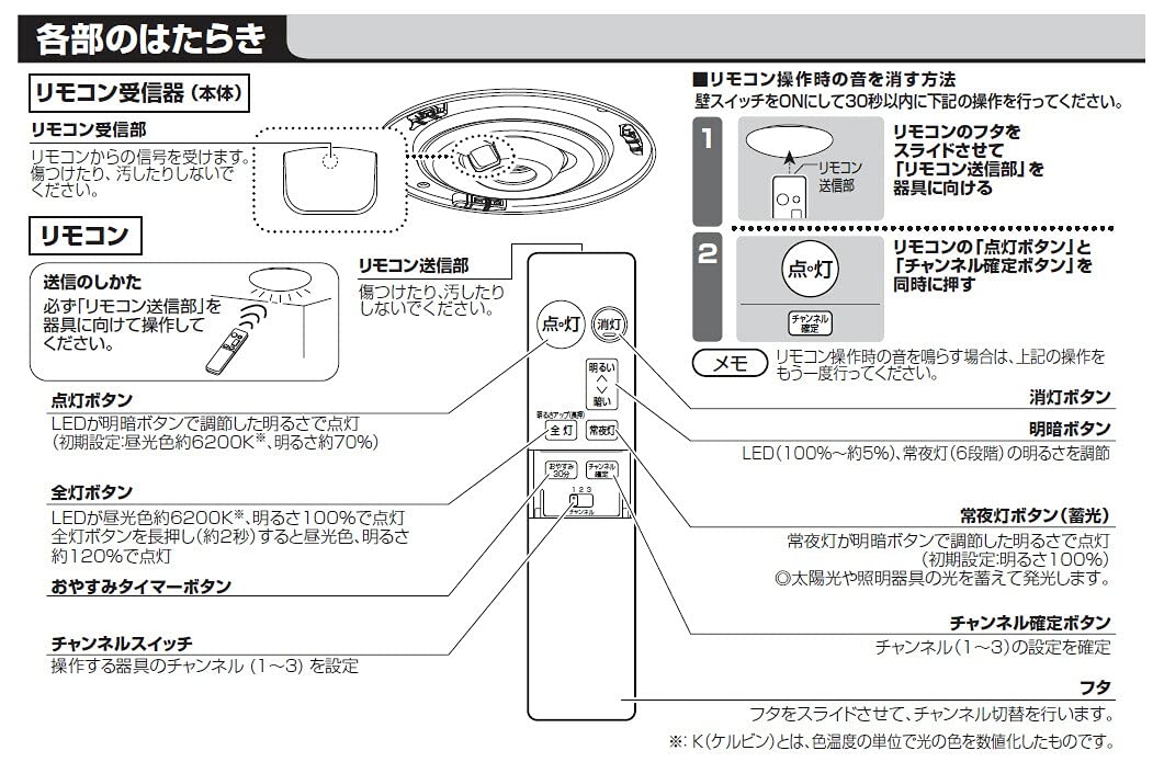 パナソニック LEDシーリングライト HH-LC536AR 取説 リモコン付き★ Amazon | パナソニック 照明器具用リモコン LEDシーリングライト用 調