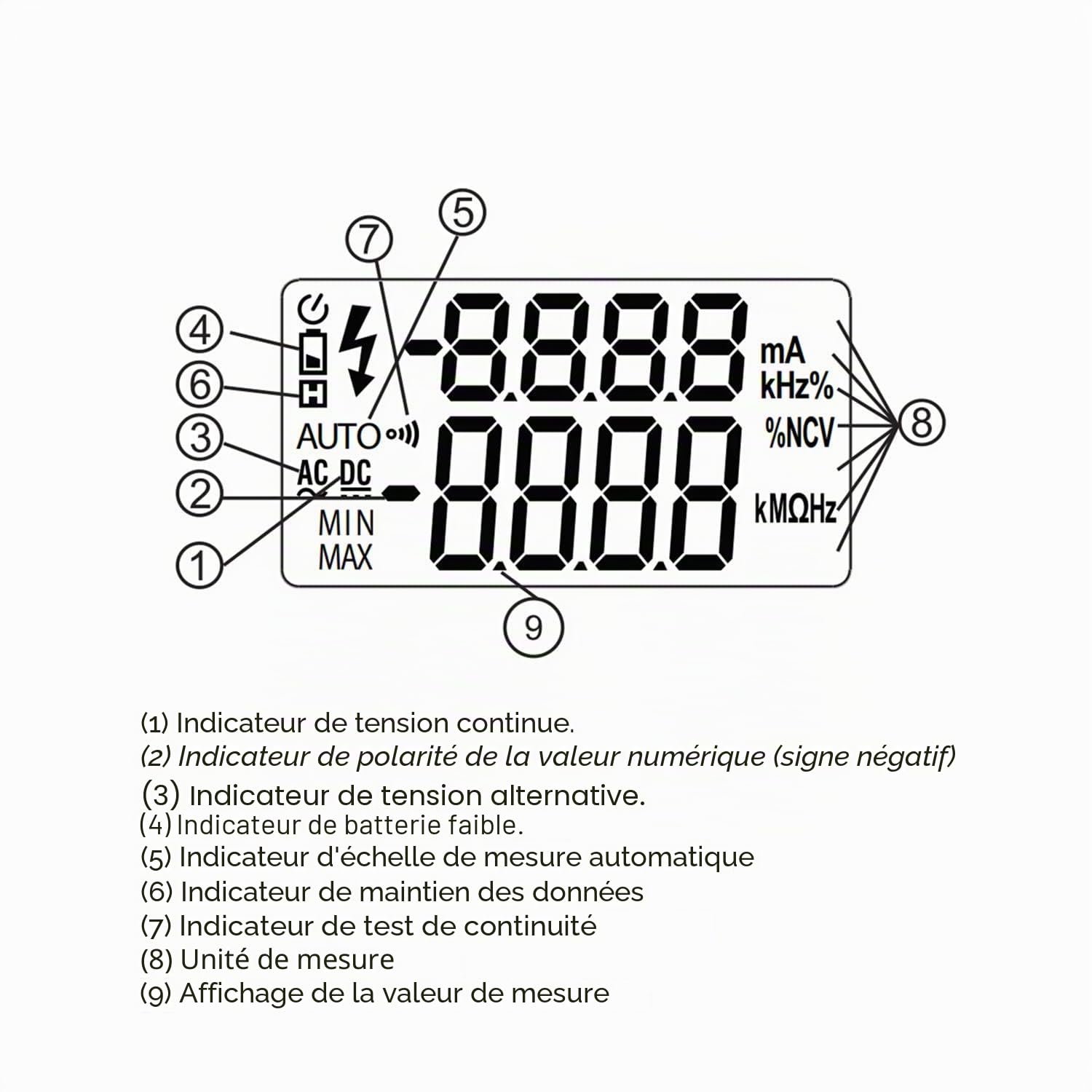 KPS -MT900 Multimètre numérique SMART 6000 comptes - Reconnaissance automatique, tension AC/DC 600V, NCV, fréquence, échelle automatique - CAT III 600V