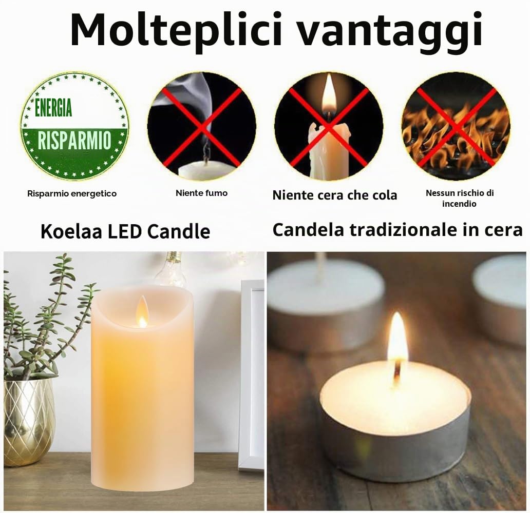 Candele LED, Set di 2 Candele a LED con Telecomando, Fiamma Oscillante Realistica - Decorazioni per Casa, Festa, Matrimonio, Cenone, Tavola, Chiesa - 7.5 x 12.5 cm