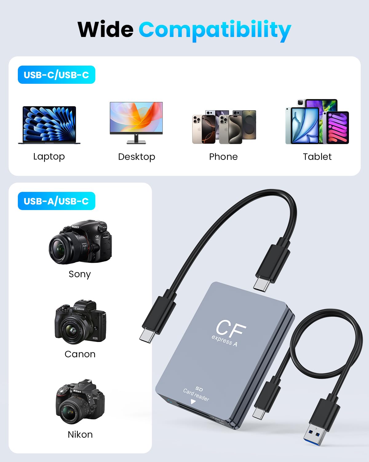 Dual-Slot CFexpress Typ A & SD-Kartenleser, USB 3.2 10 Gbit/s High-Speed ​​Speicherkartenadapter