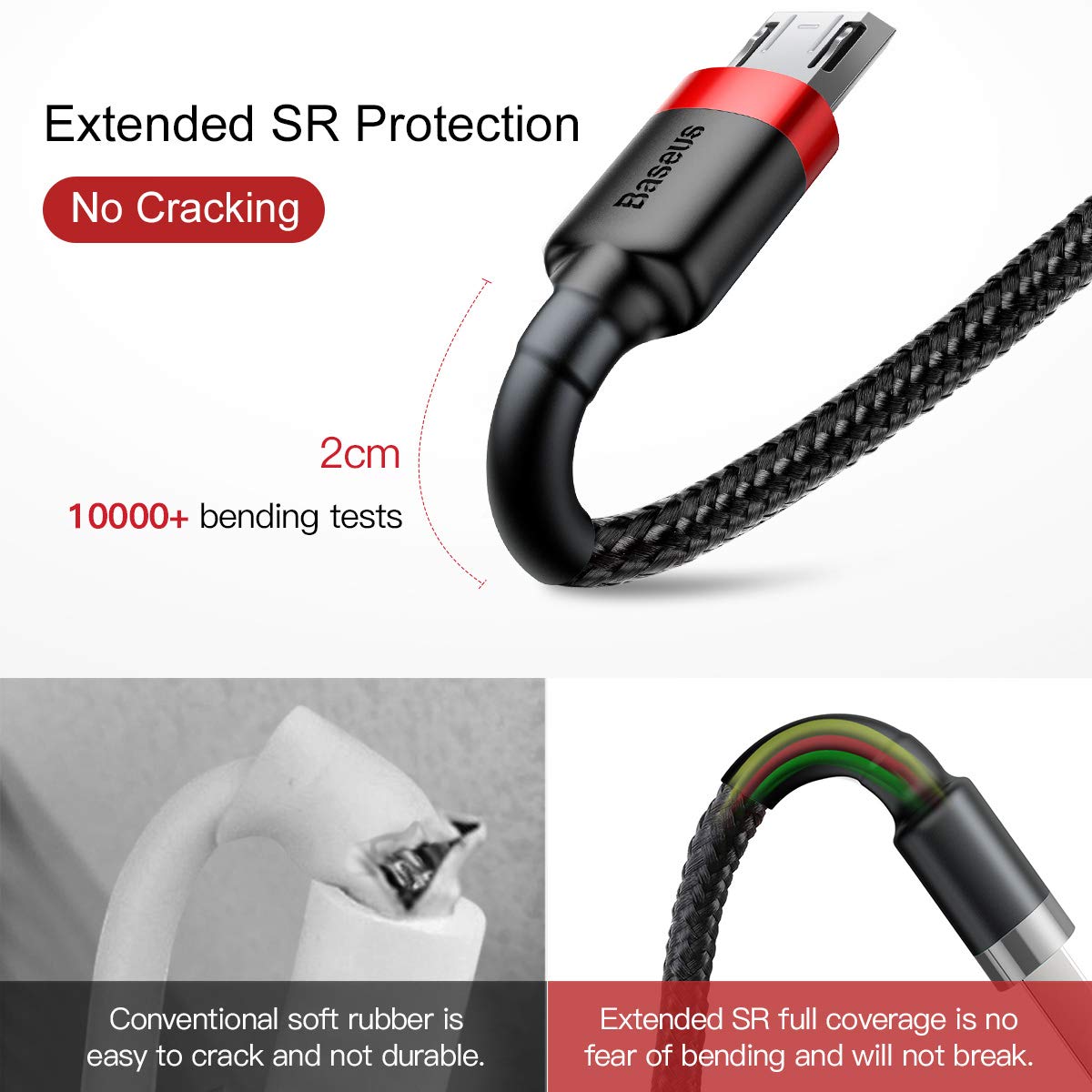 Baseus Cafule Serisi, 2.4 A USB-A & Micro-USB Şarj & Data Aktarım Kablosu, 1 Metre, Kırmızı