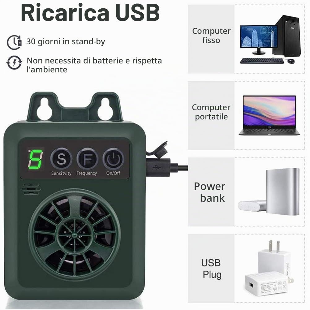 Dispositivo Anti Abbaio, Deterrente per Cani Che Abbaia, Dispositivo di Controllo Dell'abbaio con Sonico per Fermare L'abbaio del Cane, Sicuro per i Cani (Verde)
