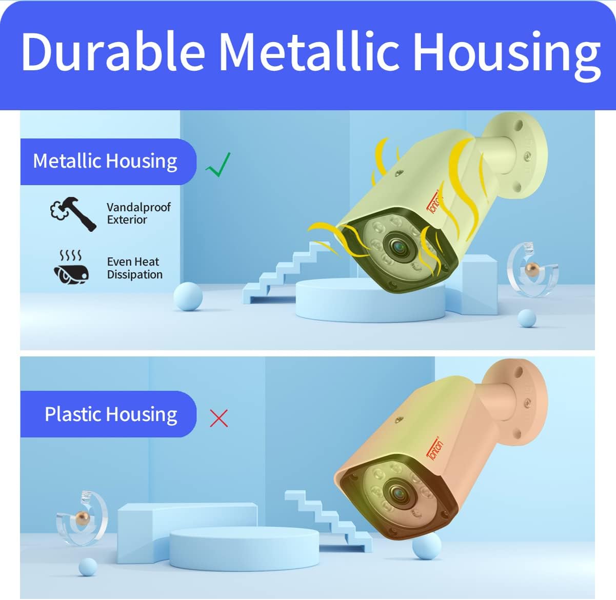 Comparison of durable metallic housing versus plastic housing for security cameras