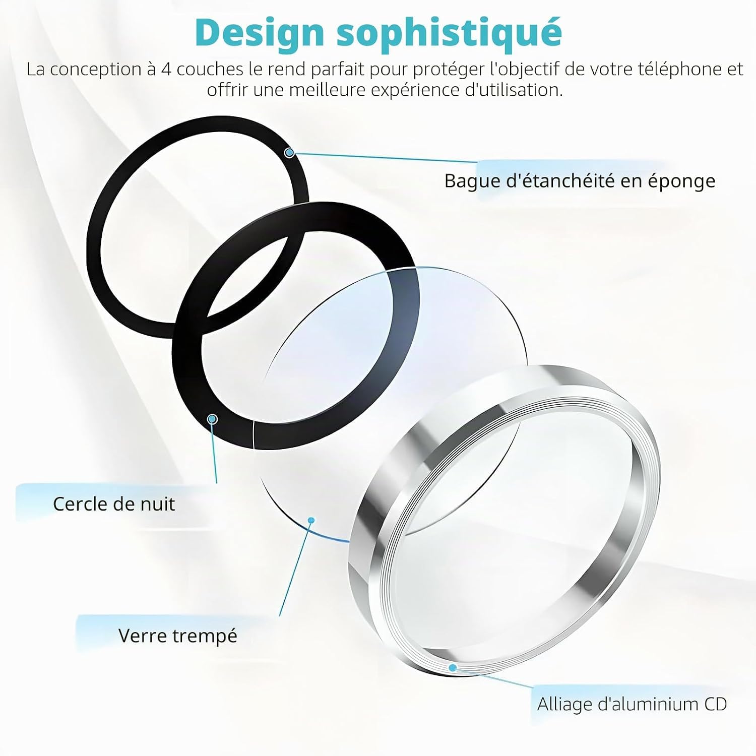 Coiwxmoi Ochraniacz na obiektyw aparatu do Samsung Galaxy S23 Ultra 5G, szkło hartowane 9H, HD przezroczyste odporne na zarysowania, aluminiowy ochraniacz na aparat 3D, srebrny