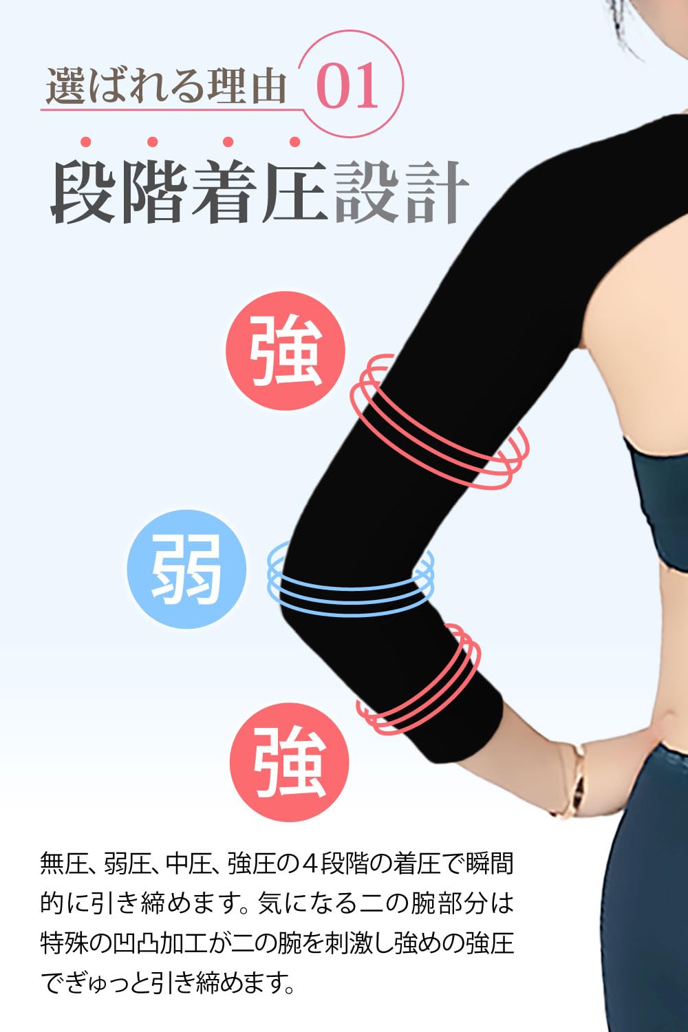 【スリメディ】二の腕着圧インナー スリメディの二の腕着圧インナー Mサイズ｜Yahoo!フリマ（旧PayPayフリマ）