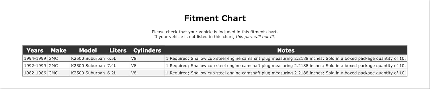 Engine Camshaft Plug Compatible with GMC K2500 Suburban 1999 1998 1997 1996 1995 1994 1993 1992 1986 1985 1984 1983 1982 P-1502586