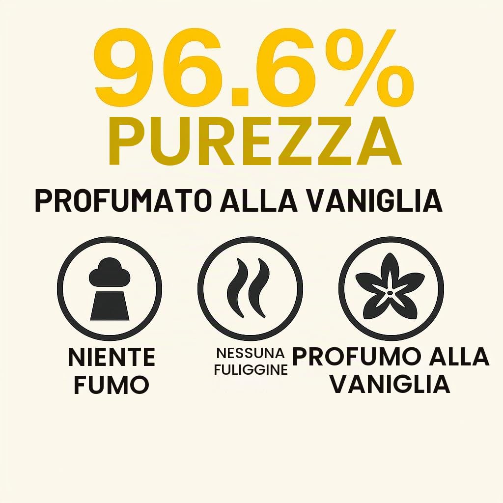 GiDeli Bioetanolo 10 l profumo di vaniglia 96,6% etanolo per camini interni ed esterni, senza fumo e fuliggine, da mais e barbabietola da zucchero