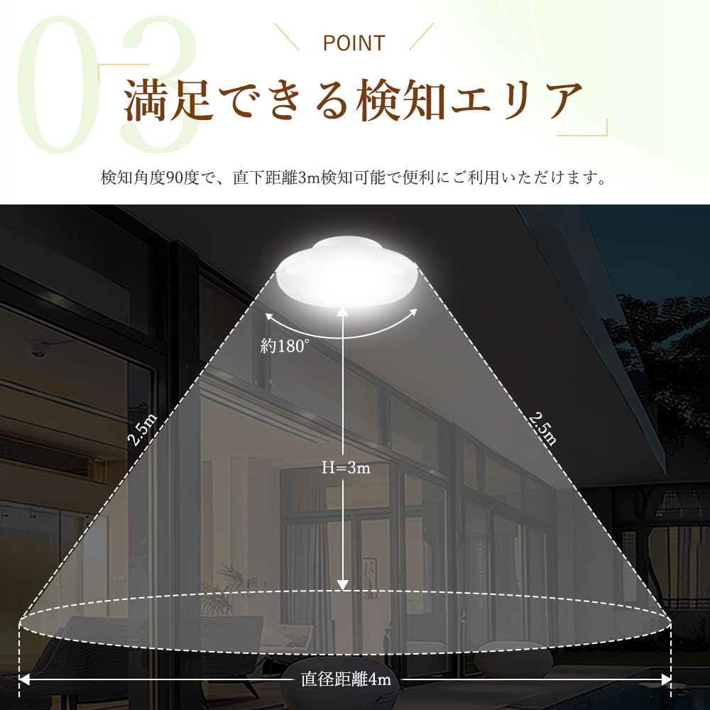 Amazon.co.jp : 【2025新登場】人感センサー付 LED シーリングライト 8