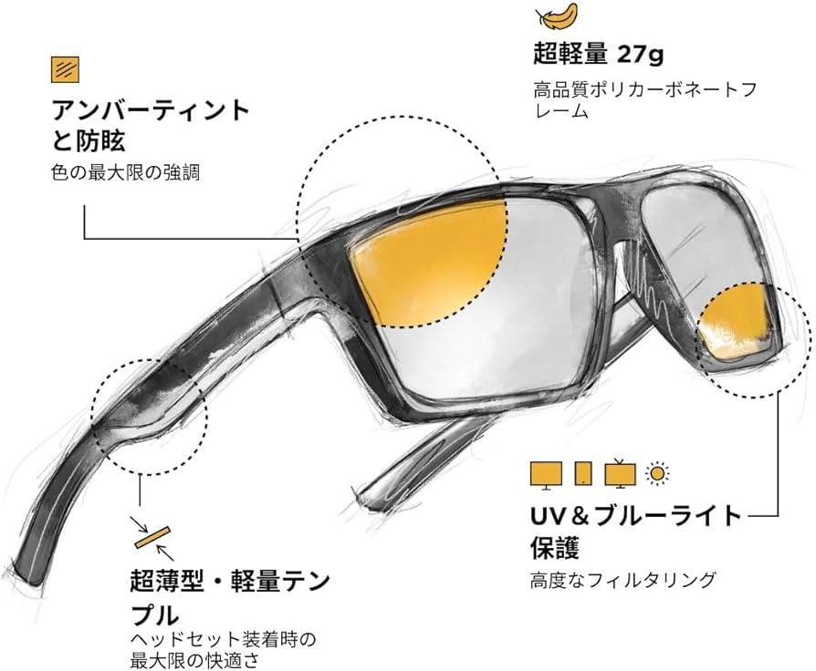 Amazon.co.jp: [Horus X] ゲーミンググラス｜ブルーライトカットメガネ