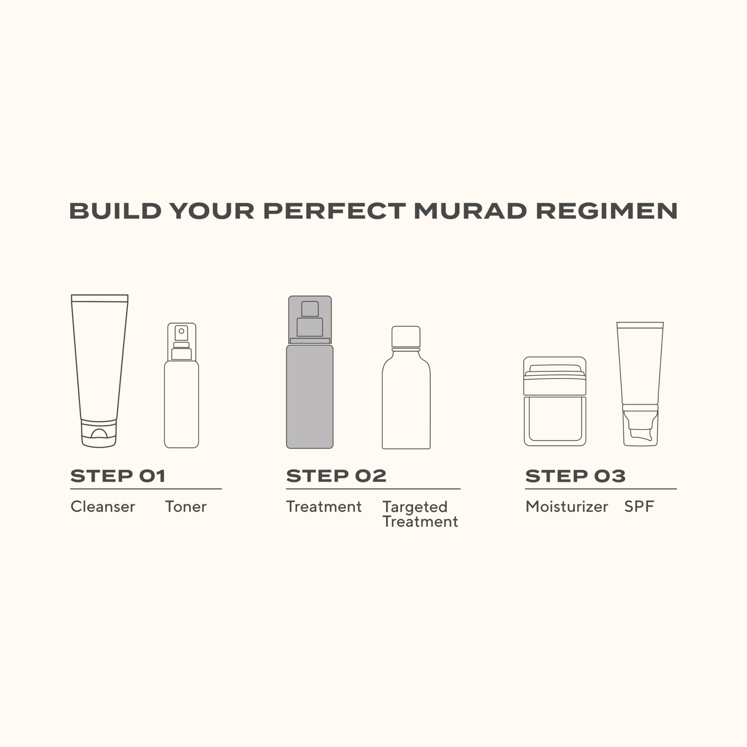 Murad Retinal ReSculpt Overnight Treatment - Resurgence Anti-Aging Serum for Lines and Wrinkles – Encapsulated Vitamin A Skin Care for Smoothing, Firming and Lifting Face and Neck, 1.0 Fl Oz, clear