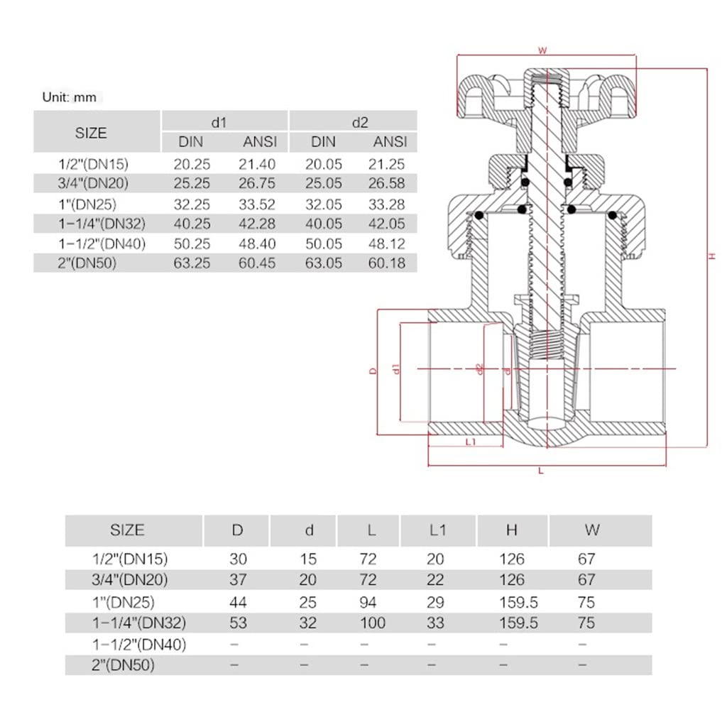 FBANULPEX PVC-Kugelhahn, Wasserrohrventil aus Kunststoff 1pcs Hi-Quality UPVC Gate Valve Precision Flow Control PVC Sluice Valves, for Garden Irrigation Aquarium Ball Valves(Inner Dia 40mm(DN32))