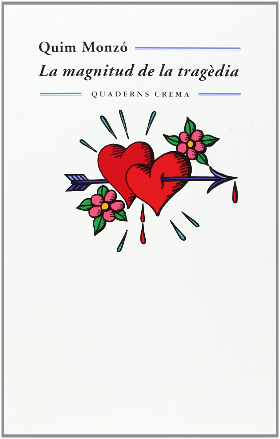 La magnitud de la tragèdia: 20 (Biblioteca Mínima)