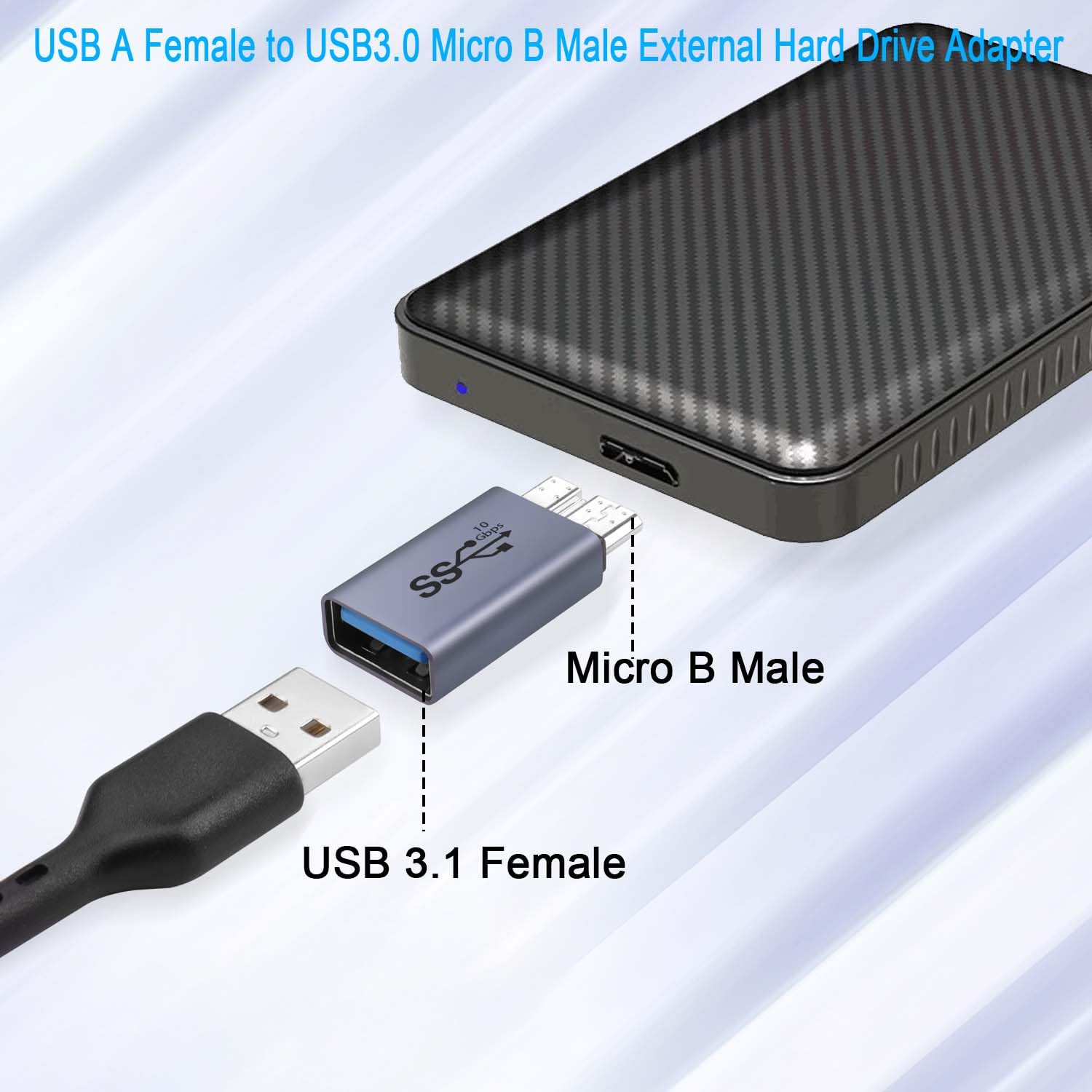 QIANRENON 10Gbps USB A Female to USB3.0 Micro B Male External Hard Drive Adapter USB3.1 to Micro B Data Charging Converter, for External Hard SSD Drive, Digital Camera, Phone, 2 Pcs