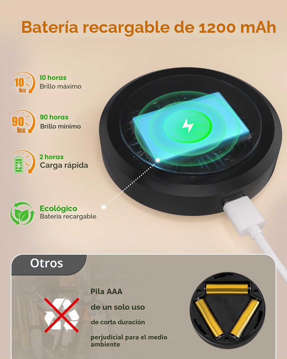 WILLED RGB Led Cocina Bajo Mueble,Recargable Luces Led Pilas con Control Remoto，Regulable luz cocina bajo mueble Adhesivo Magnético para Cocina, Gabinete, Armario, Encimera, Paquete de 3