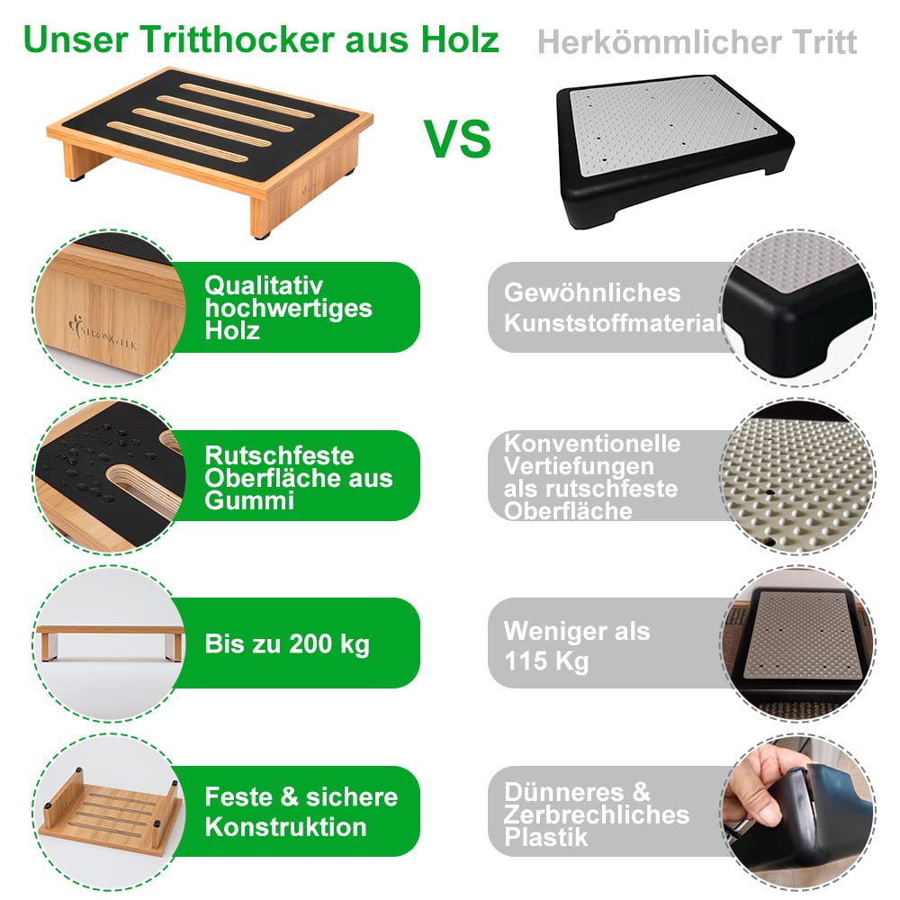 StrongTek Einstufiger Hocker für Erwachsene mit Rutschfester Gummi-Trittfläche, tragbarer einzelner Holzerhöhung (natürlich)