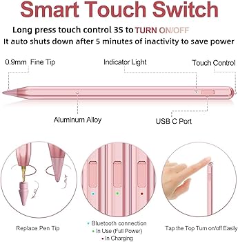 Amazon.com: Stylus Pen for iPad 2018-2025 with Palm