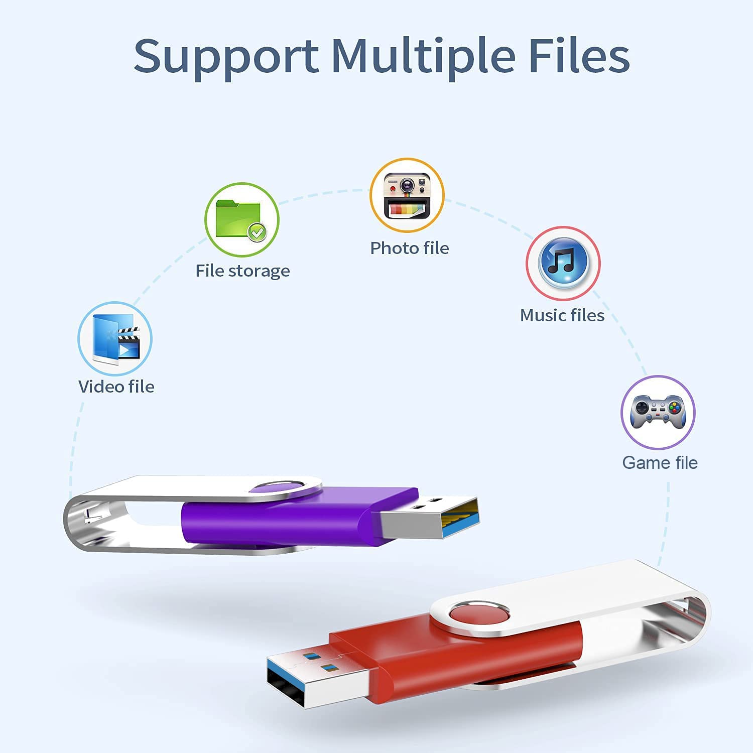 KOOTION 5 Pezzi Pendrive 32GB 3.0 Chiave USB Chiavetta USB 32 Giga 3.0 Flash Drive Pack Pen USB Stick Chiavette USB 32G Penna USB Flash Memoria, 5 Pack da Pennetta USB (Multicolore)