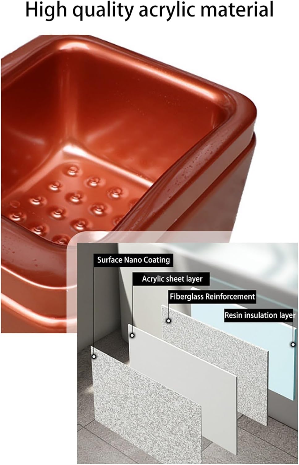 Acrylic Massage Footbath Washing Salon Footbath Sink Pedicure Kit Foot Spa Pedicure Spa Bathtub Basin Sturdy Durable Acrylic Foot Bath for Dry Cracked Feet Pedicure Foot Soak (Color : Type a, Size :