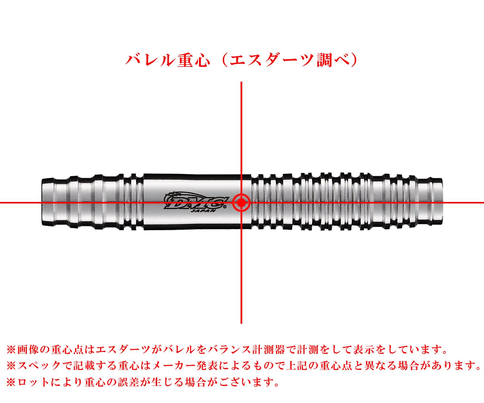 Amazon.co.jp: DMC ディーエムシー CONCEPT GAME コンセプト ゲーム