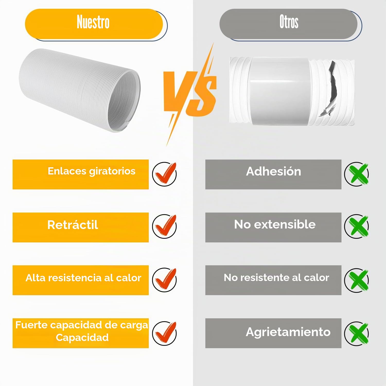 Tissting Manguera de Aire Acondicionado PP de 2m con Diámetro 150mm | Tubo de Escape Estirable Universal con Rosca a la Derecha, Flexible y Duradero para Aire Portátil