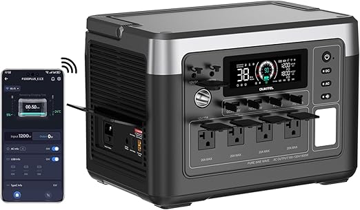 OUKITEL P1000 Plus Portable Power Station,1024Wh LiFePO4 (LFP) Battery, 1800W AC/100W USB-C Output, Solar Generator (Solar Panel Optional) for Home Backup, Camping&RV