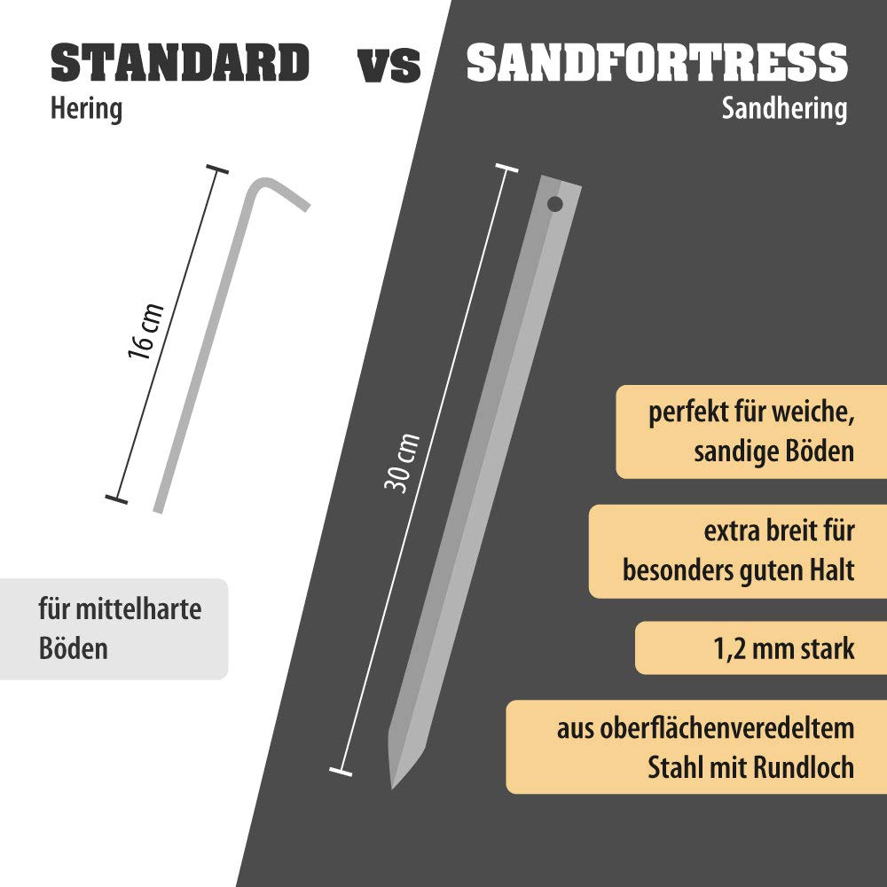 Śledzie do piasku, 30 cm – Sandfortress firmy outdoorer – 8 sztuk stalowych śledzi o grubości 1,2 mm z profilem V, w zestawie torba transportowa