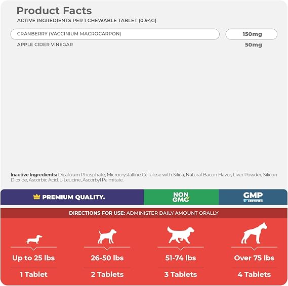 Cranberry + Turmeric for Dogs Bundle - Urinary Tract & Anti Inflammatory Support - UT Support, Joint Support, Antioxidant Combo