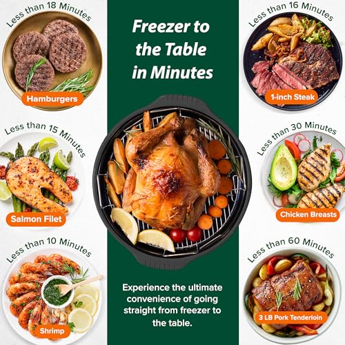 Multi-Function Countertop Convection Oven