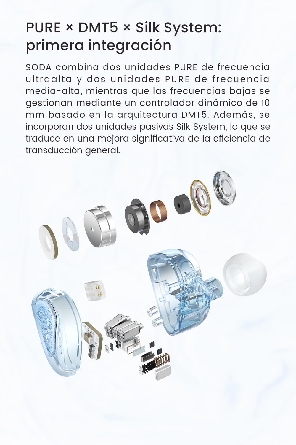 TANCHJIM SODA 1DD+4BA Monitor intraural híbrido, DMT5 3 vías división de frecuencia HiFi auriculares con nuevo sistema de seda y controlador de armadura pura, desmontable ligero IEM adecuado para uso