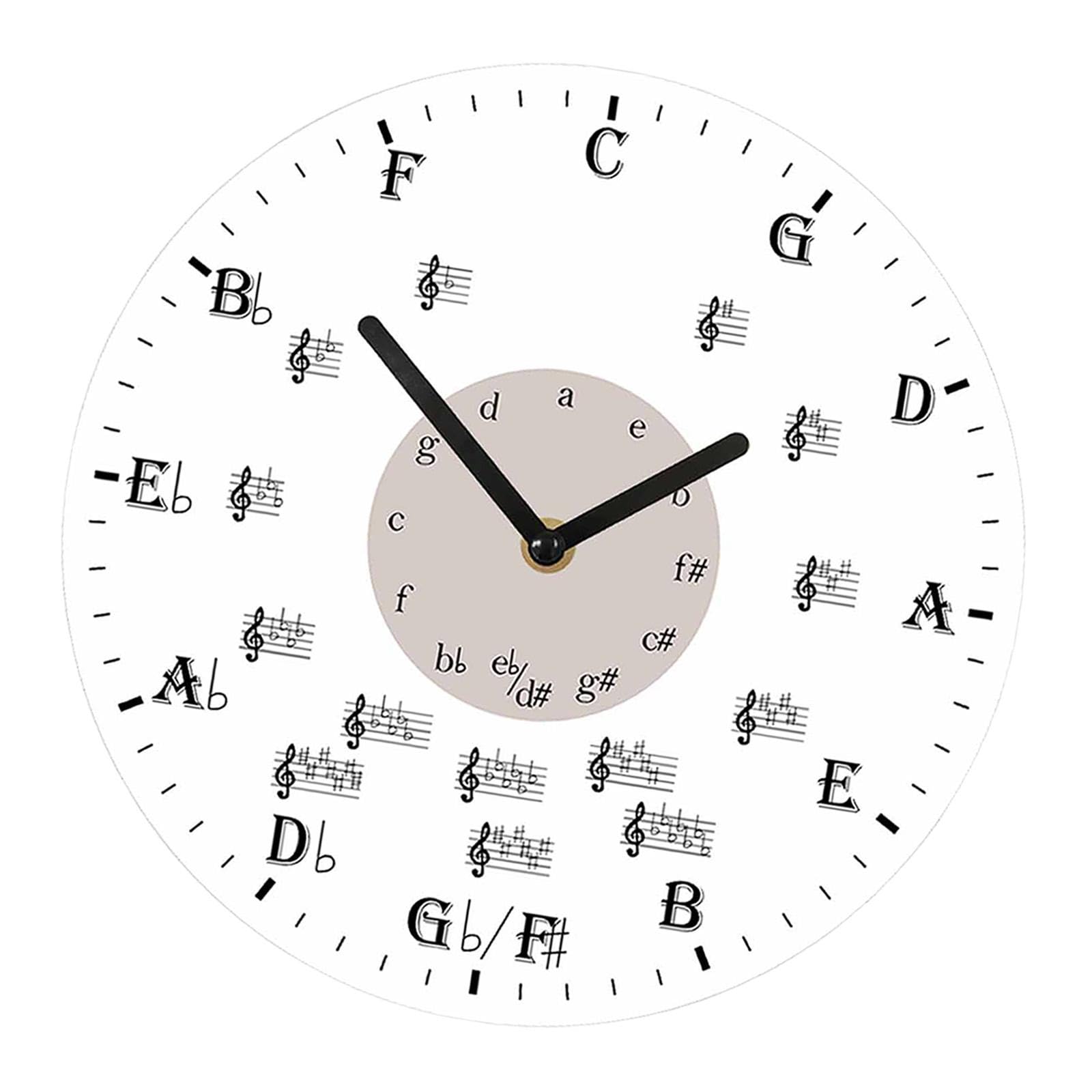 Horloge murale acrylique moderne au design de note de musique