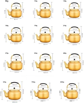 Amazon | ノーブランド品 LISHAwanzhuやかんアルミヤカン湯沸ケトル
