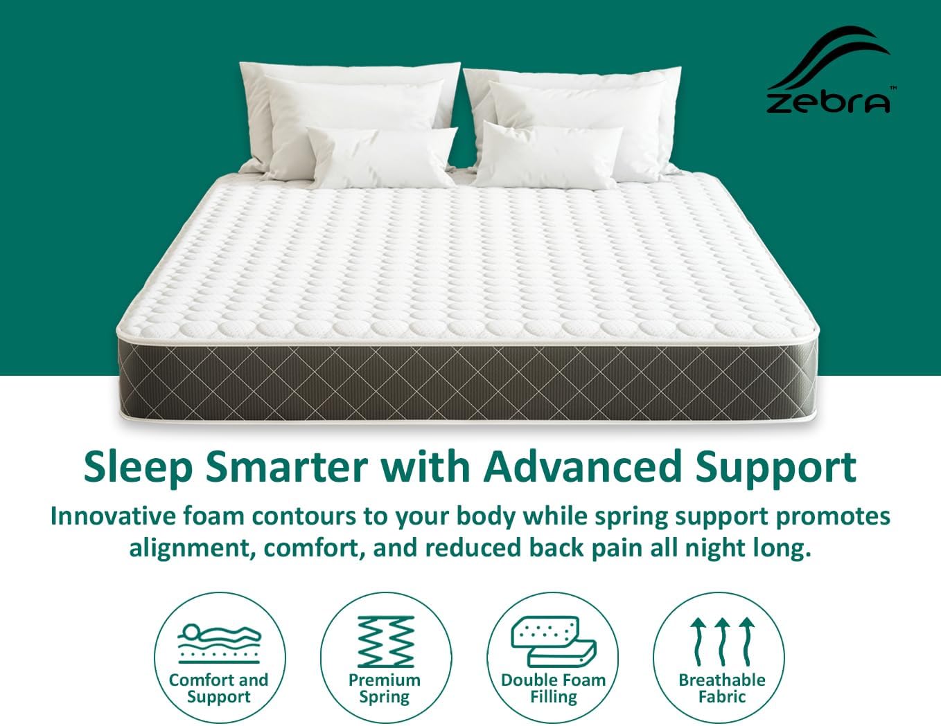 Zebra Mattress 3ft Single Hybrid Spring & Memory Foam Breathable Medium Firm Black Quilted Bubble (Approx. 90 x 190 x 18 cms) image 3