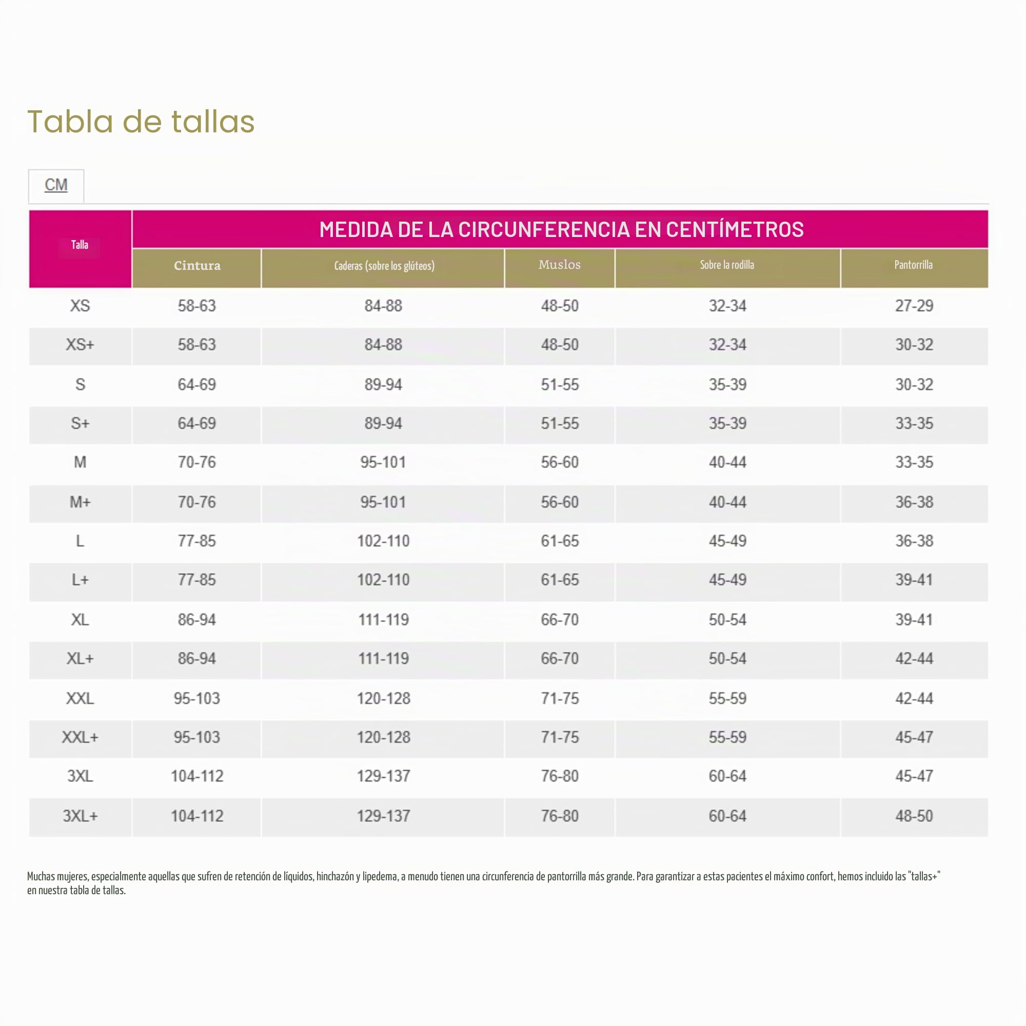 LIPOELASTIC Leggings activos con compresión médica, anticelulíticos, Cintura negra y multicolor, M