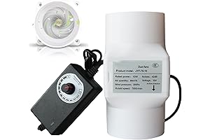 TurboVent 12V Duct Fan