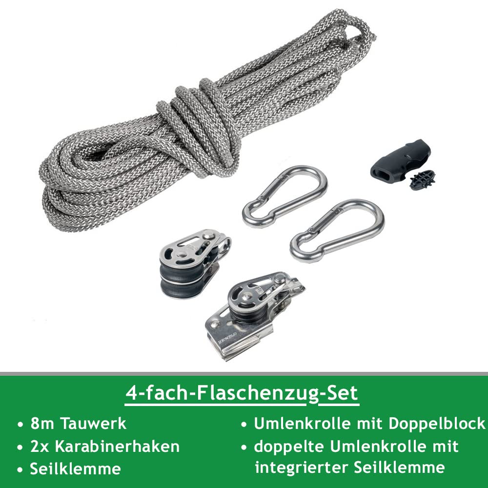 Sonnensegel 4-Fach Flaschenzug Set - mastseitig, für Sonnensegelpfosten/Profi Spannsystem zum Spannen & Befestigen/Robustes Seilzugsystem mit integrierter Klemme