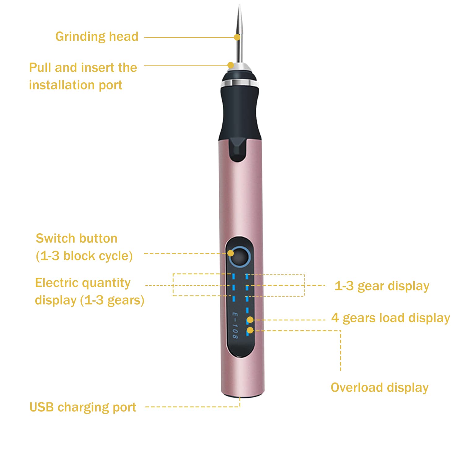 Yaasier Stylo Graveur Électrique, Outils de Gravure USB Rechargeable Multifonction Mini Stylo de Graver, Mini Outil Graver Bricolage Pour Bricolage Bijoux Métal Verre Pierre Plastique Bois
