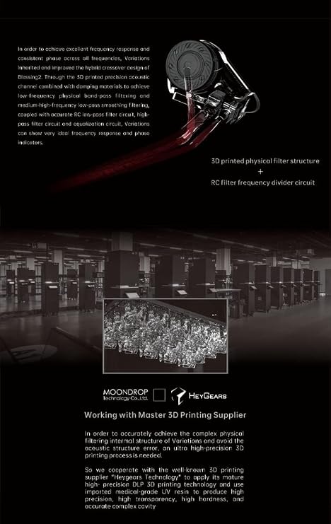 Moondrop Variations Earphone 1DD+2BA+2EST Tribrid Technology In-Ear Monitor with Interchangeable Cable
