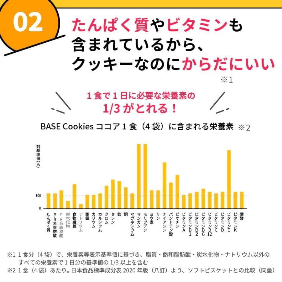 Amazon.co.jp: ベースクッキー ココア 16袋 置き換えダイエット