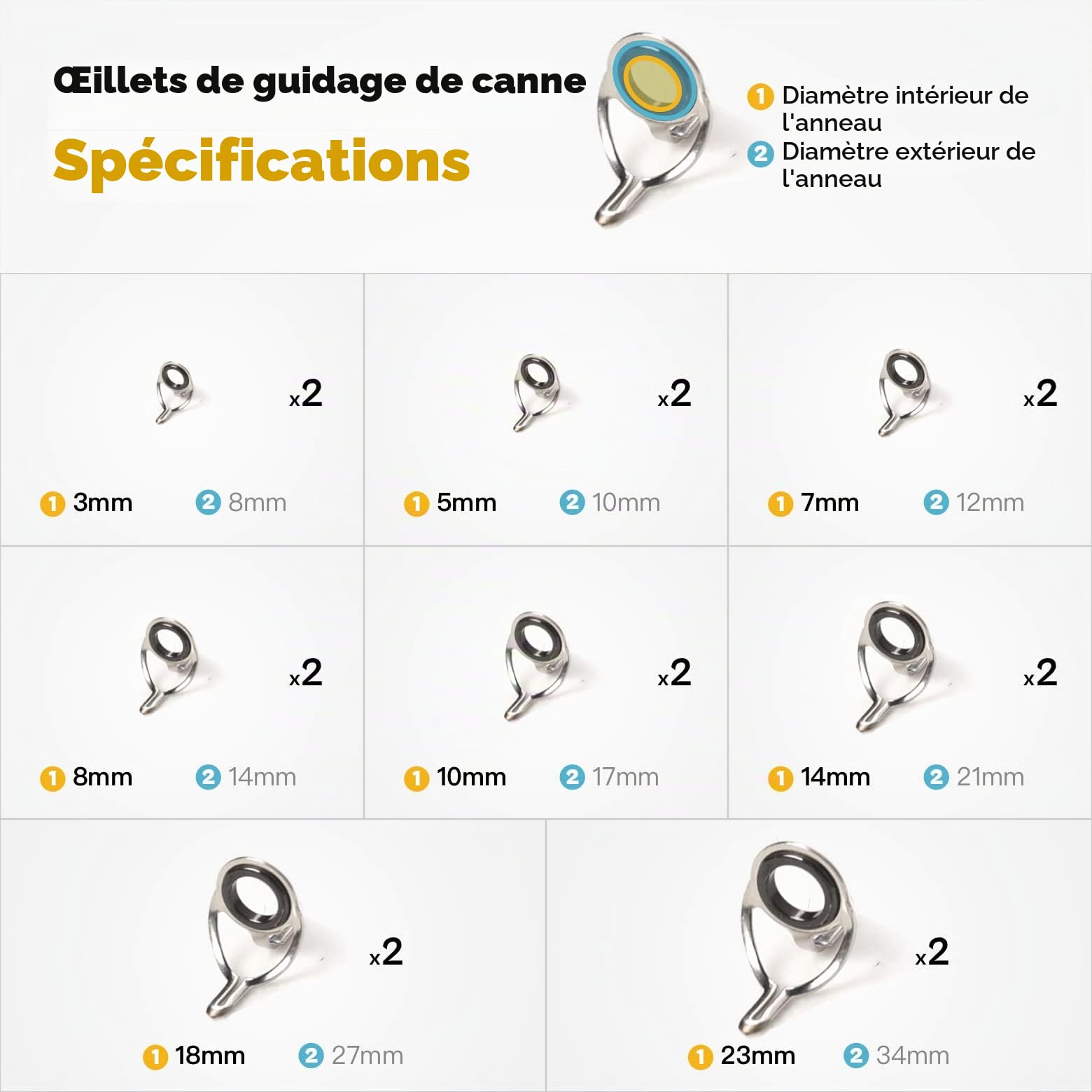 OJY&DOIIIY Kit de réparation de Canne à pêche, Fournitures Tout-en-Un pour œillets de Canne à pêche avec Guides de Canne, Colle époxy, Fil d'emballage et Ruban adhésif