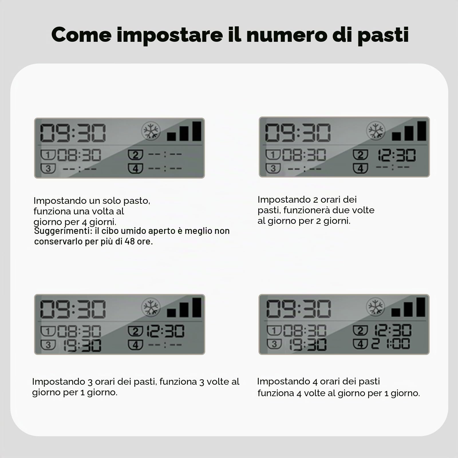 Mangiatoia automatica per gatti con raffreddamento, tecnologia di raffreddamento a semiconduttore, funzione di temporizzazione, 5 scomparti, piatto premium, lavabile, per gatti e cani
