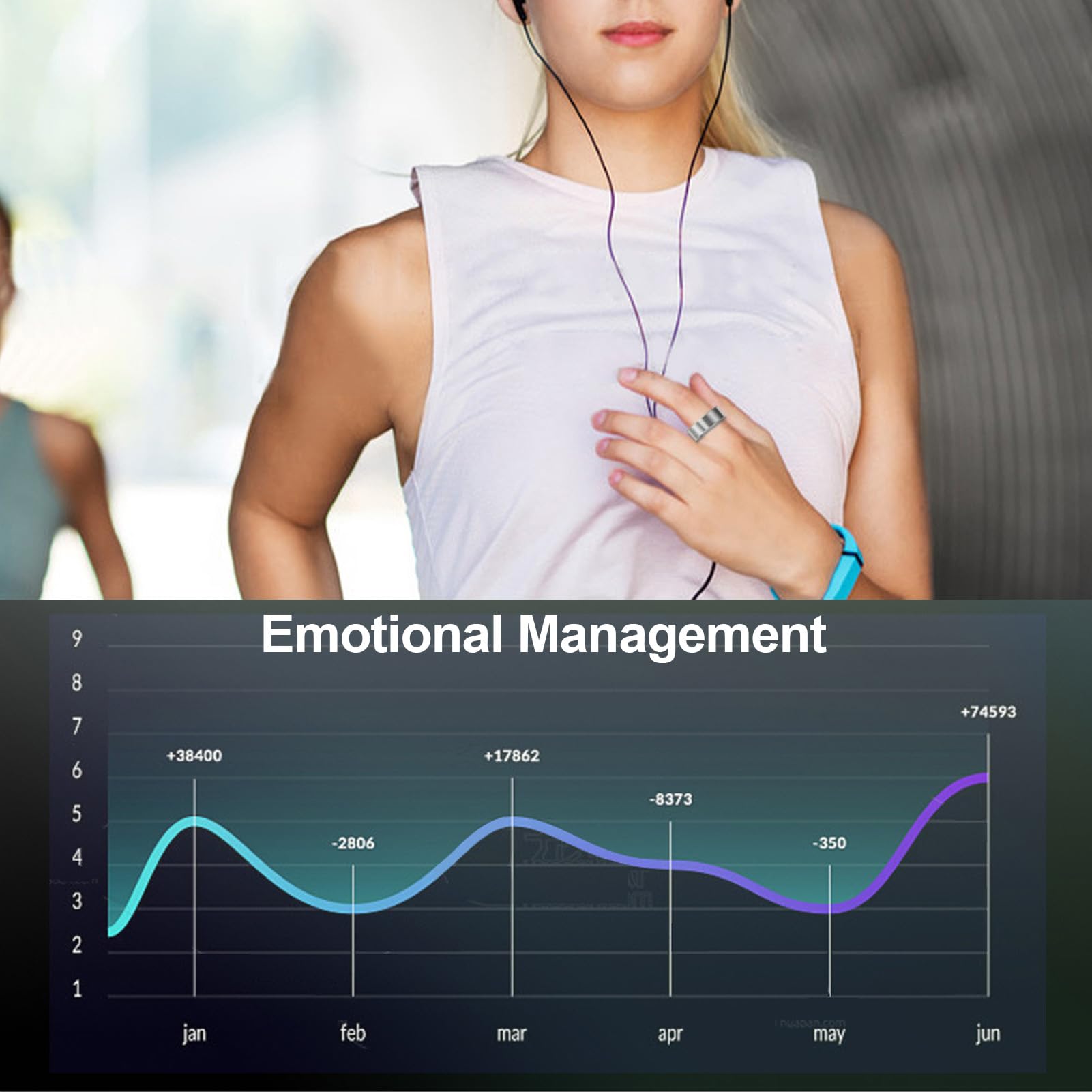 TOPINCN Intelligente, Monitoraggio della Salute Multifunzionale Intelligente della Salute per Donne e Uomini con Frequenza Cardiaca, Ossigeno nel Sangue, Monitor del Sonno (18)