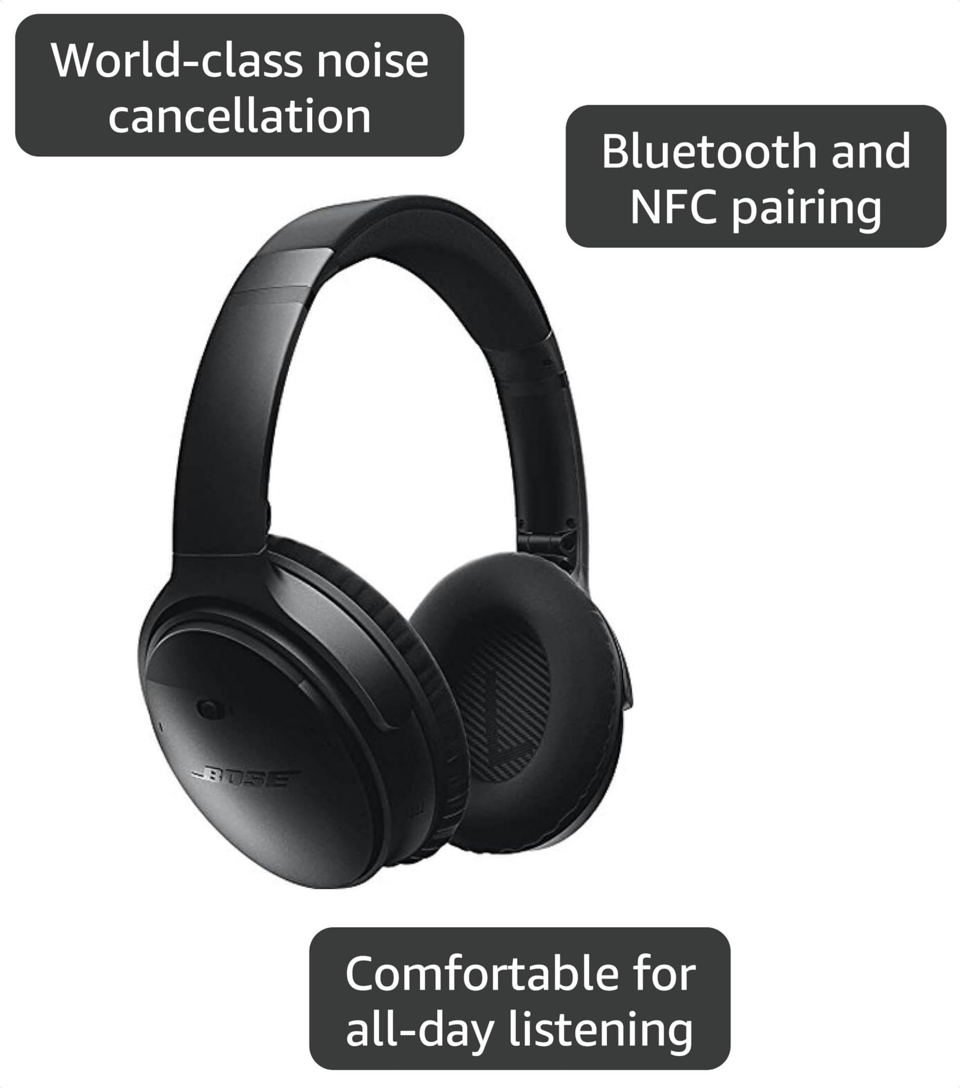Amazon.com: Bose 759944-0010 QuietComfort 35 (Series I) Wireless