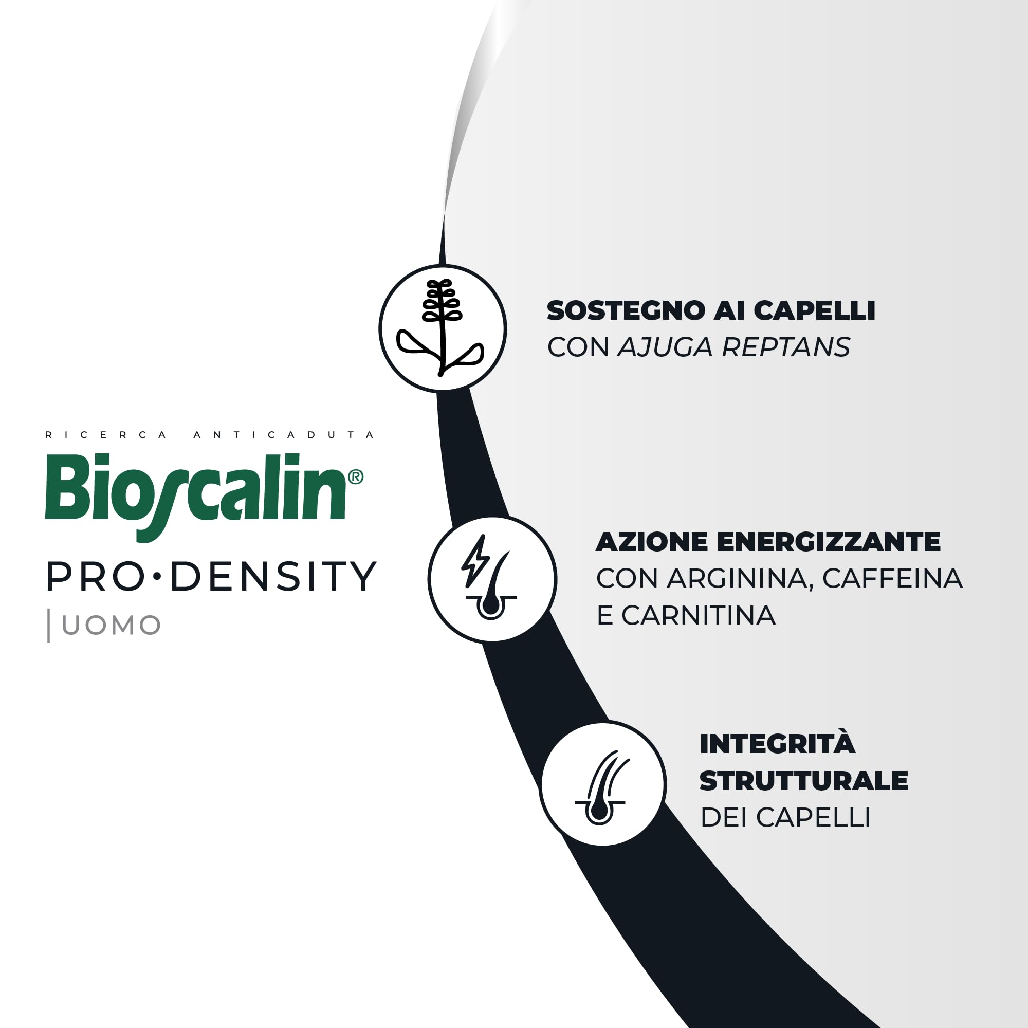 Bioscalin PRO•DENSITY Uomo, Booster Capillare, 2 Mesi di Trattamento, 2 Volte a Settimana, 16 Fiale da 2,5 ml
