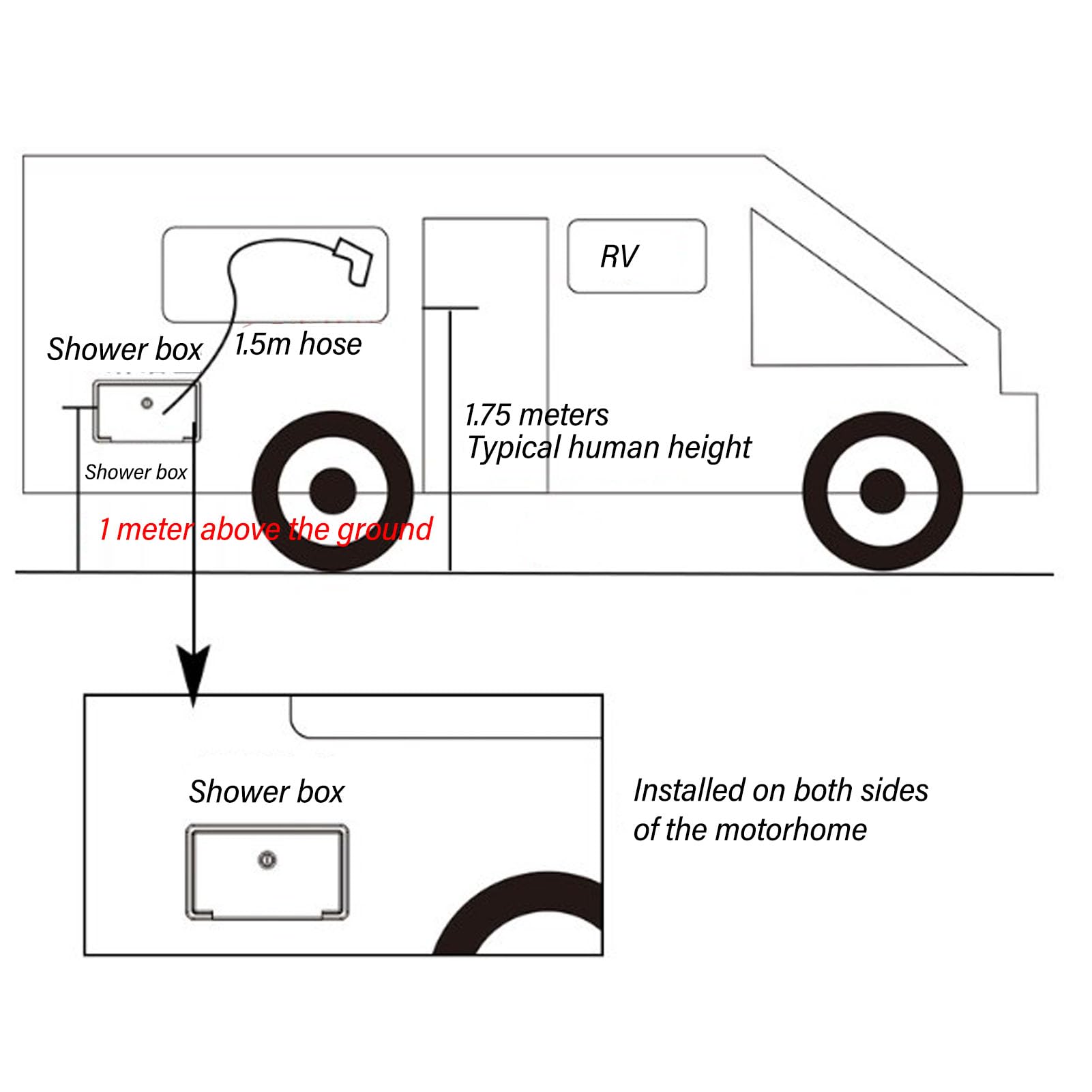 Akozon Kit de Caja de Ducha Exterior 1,5 M Manguera de Metal Al Aire Libre Lavado Spray Caja Conjunto para RV Autocaravanas Campervans (Blanco con Tubos Metálicos)