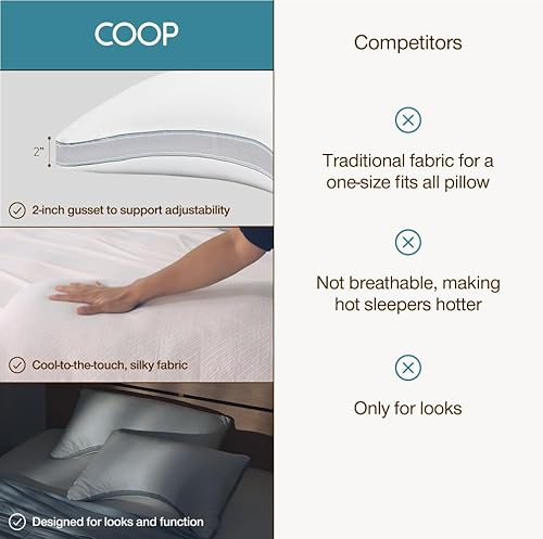Miniatura 7 de Coop Eden Cool+ Crescent - Funda de almohada refrescante tamaño King para almohadas de espuma viscoelástica, ultra suave, resistente a las arrugas y
