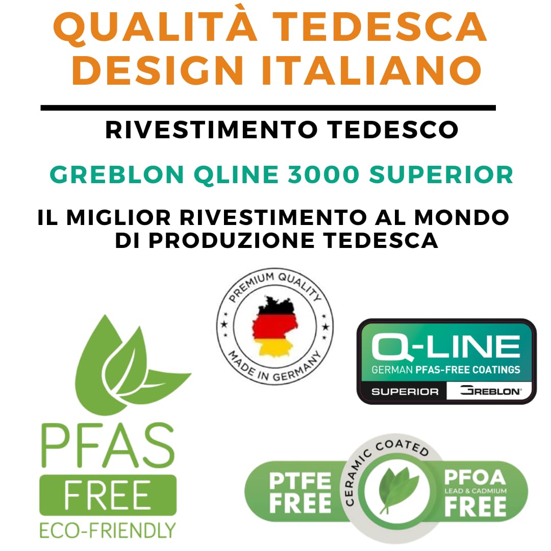 Stone&Stone Set 4 Padelle Antiaderenti 20cm/24cm/28cm/32cm, Batteria di Padelle Professionale, Induzione e Gas, Rivestimento Tedesco Super Antiaderente, Senza PFAS, PTFE e PFOA + 4 Coperchi 4 Utensili